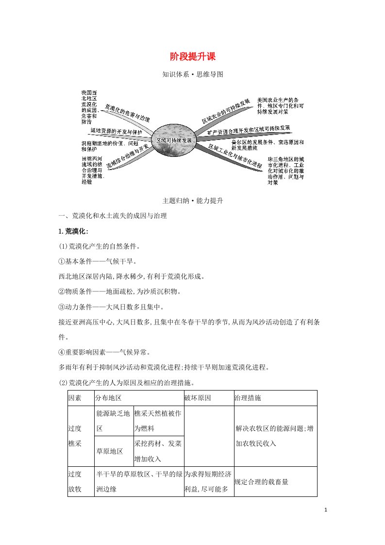 2021_2022学年高中地理第二章区域可持续发展阶段提升课学案湘教版必修3