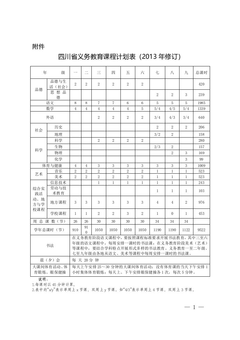 四川省义务教育课程表