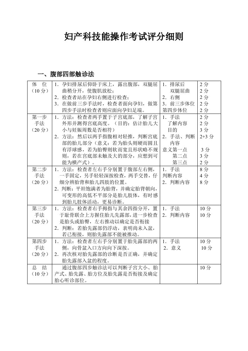 妇产科技能操作考试评分细则