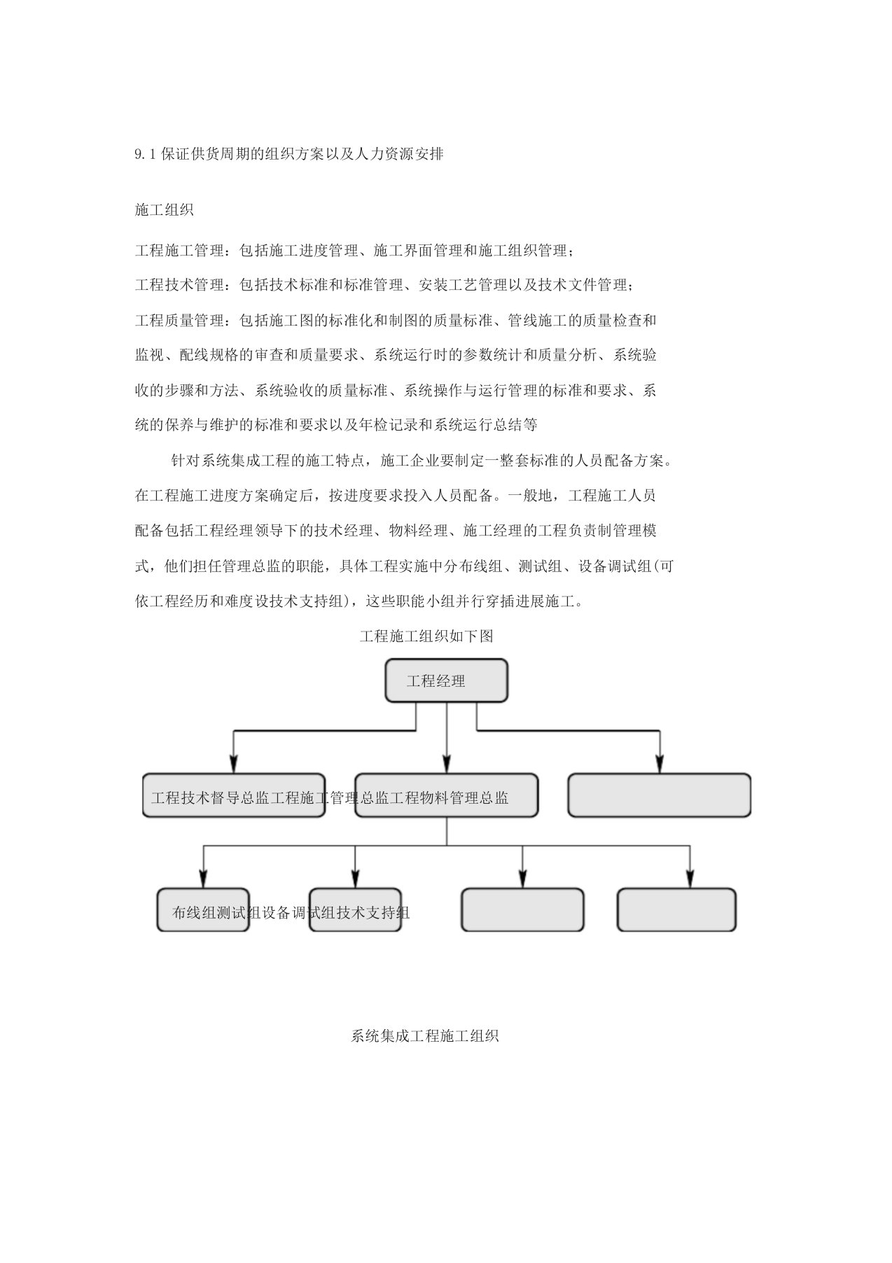 智能化施工组织方案