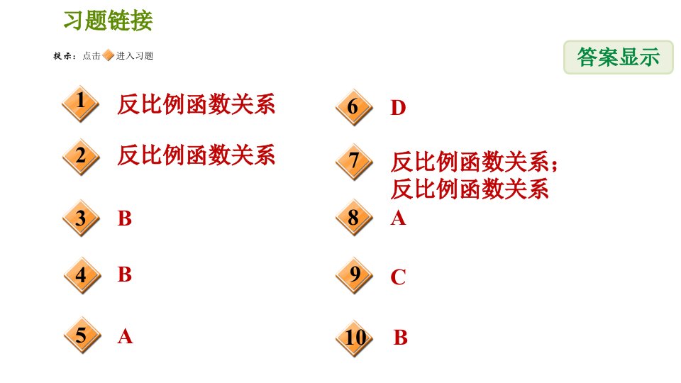 北师版九年级上册数学课件第6章6.3.2用反比例函数解决跨学科应用问题