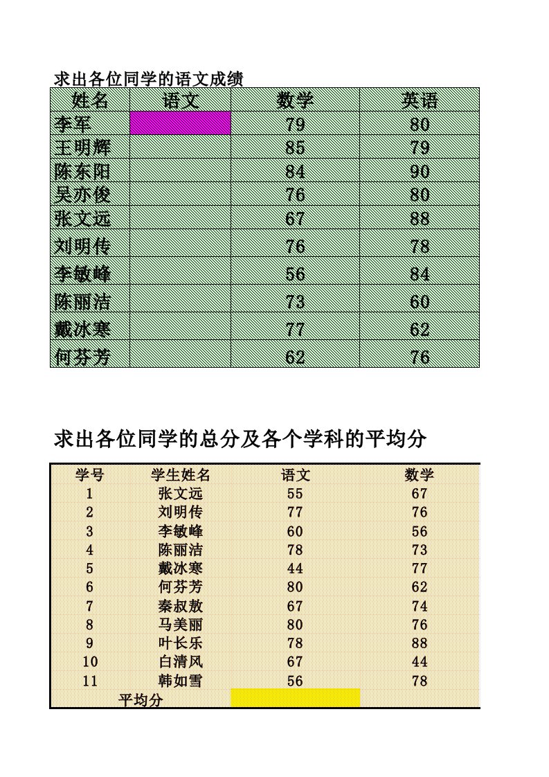 相对引用和绝对引用练习题1