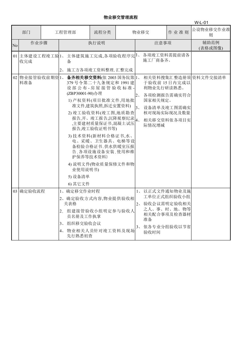 物业移交-01