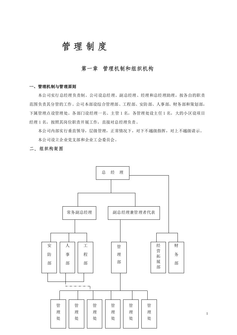 物业管理规章制度(1)