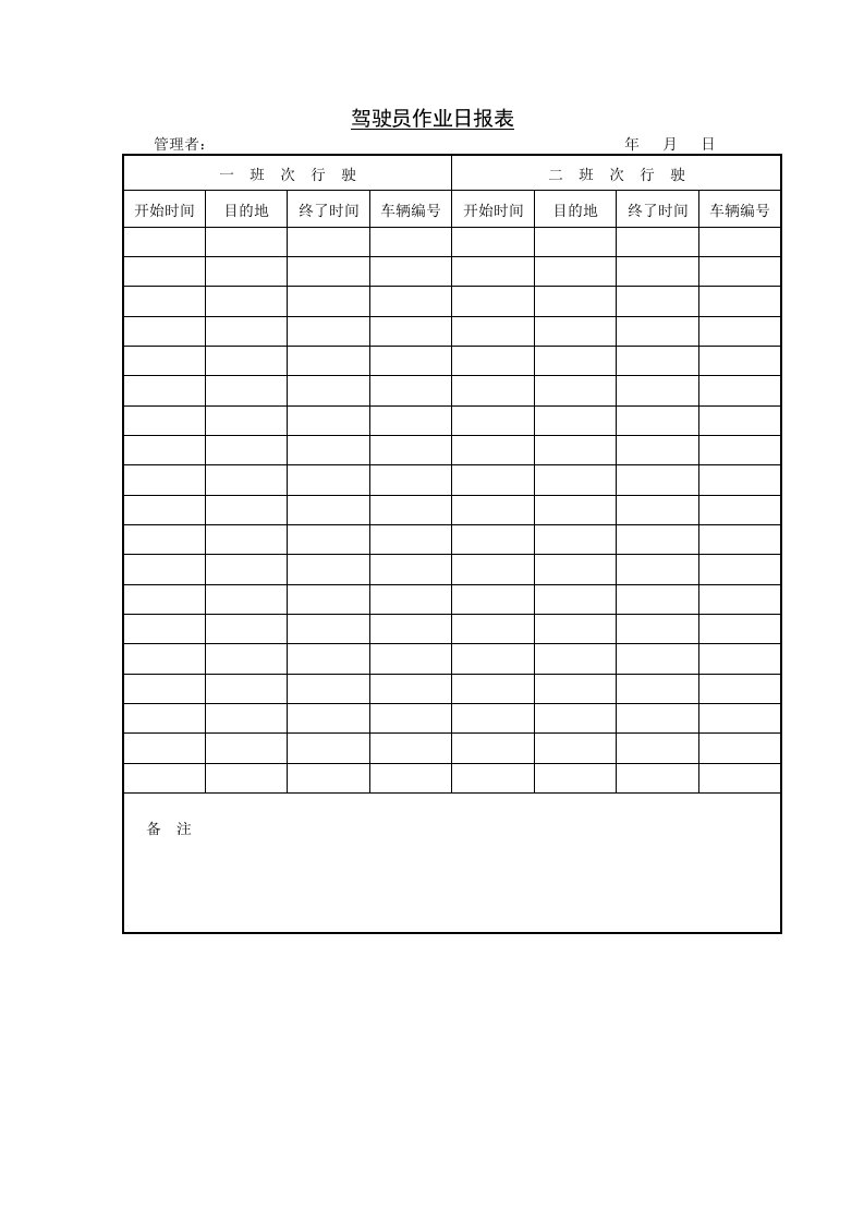 驾驶员作业日报表