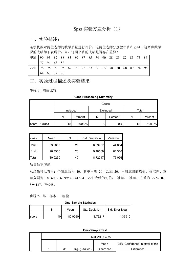 SPSS试验方差分析