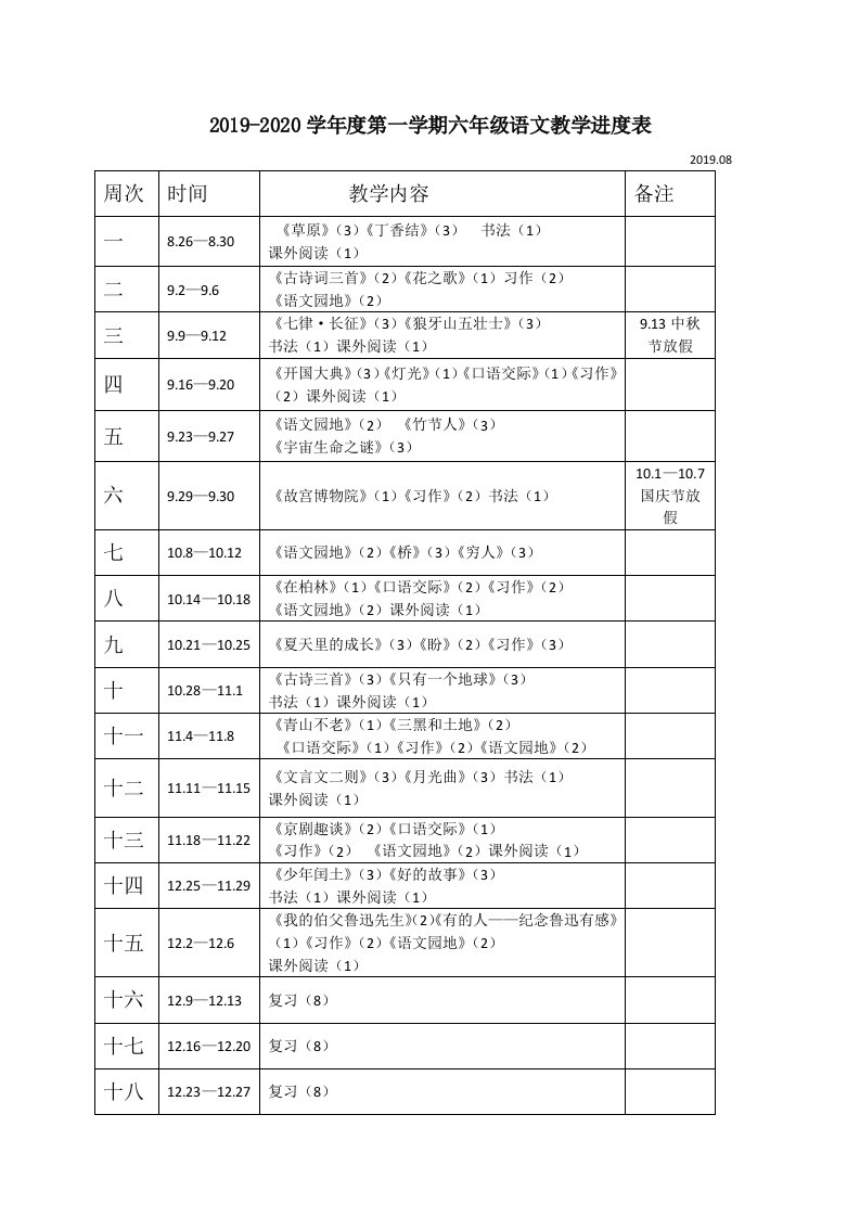 2019年部编版小学语文六年级上册教案设计(全册)