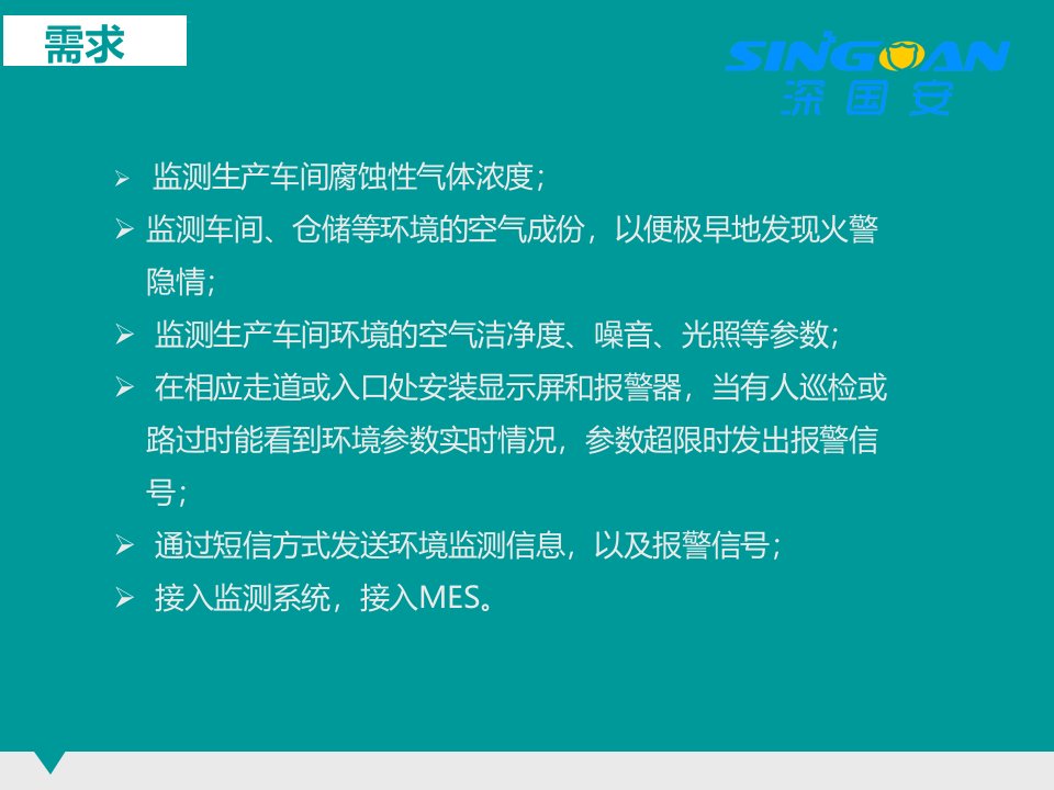 华为南方工厂综合环境系统无线气体检测解决方案ppt课件