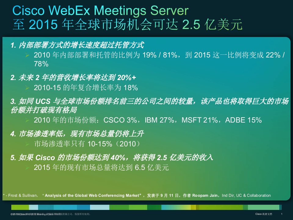 WebEx方案介绍客户