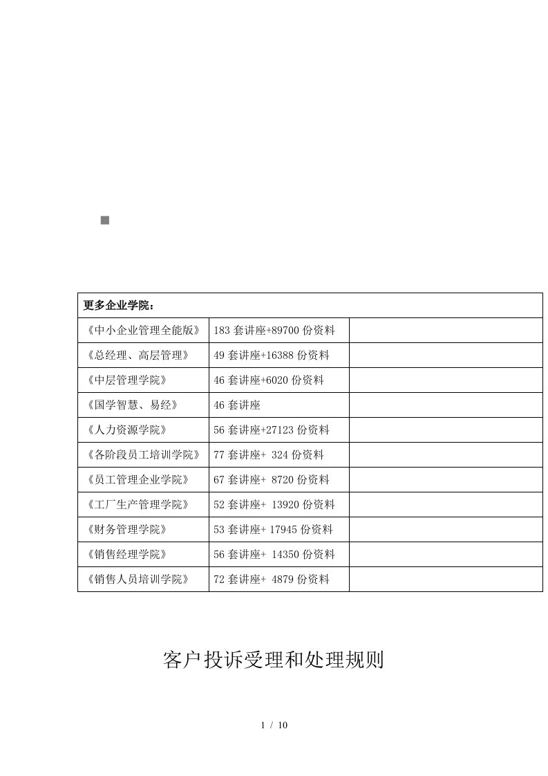 客户投诉受理与处理规则