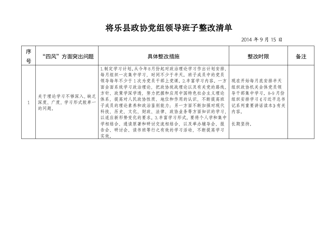 将乐县政协党组领导班子整改清单.doc