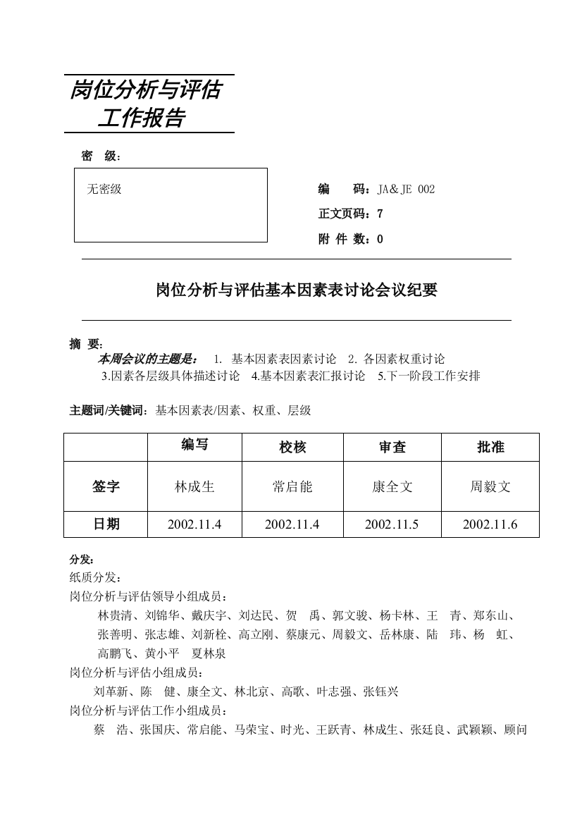 岗位分析与评估基本因素表讨论会议纪要