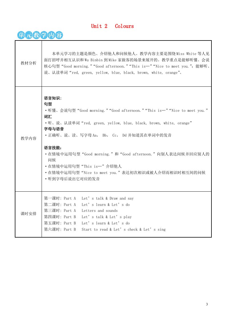 2023三年级英语上册Unit2ColoursThefirstperiod第一课时教案人教PEP