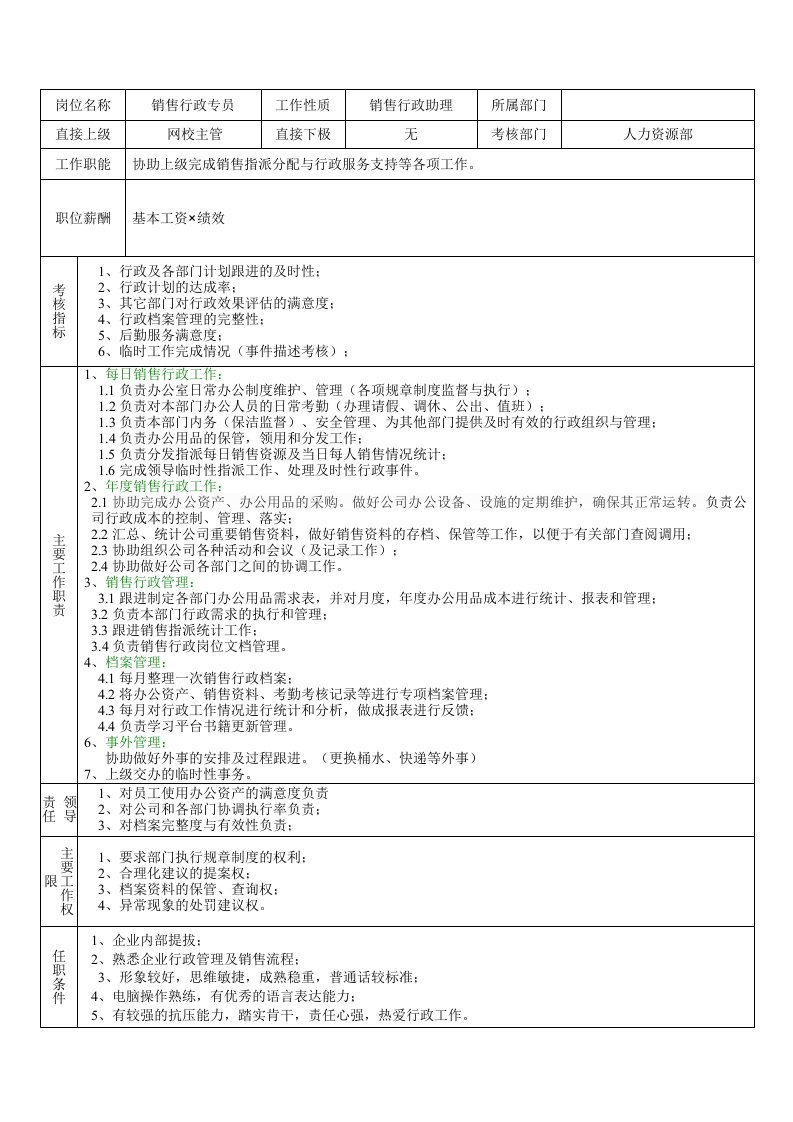 销售行政专员岗位说明书