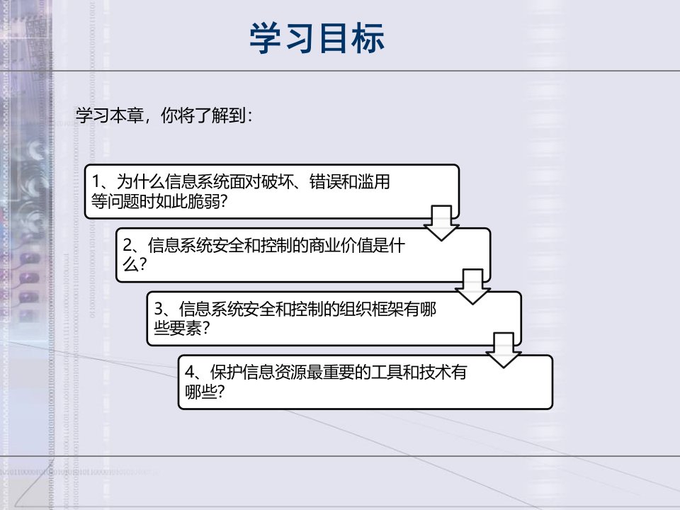 信息系统安全ppt课件