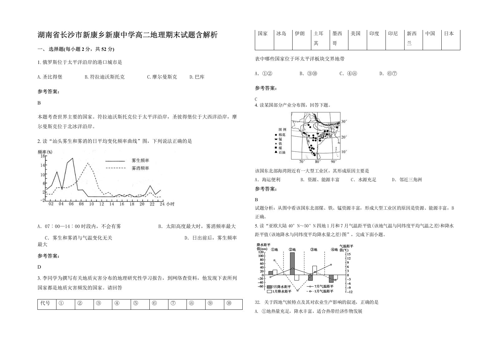 湖南省长沙市新康乡新康中学高二地理期末试题含解析