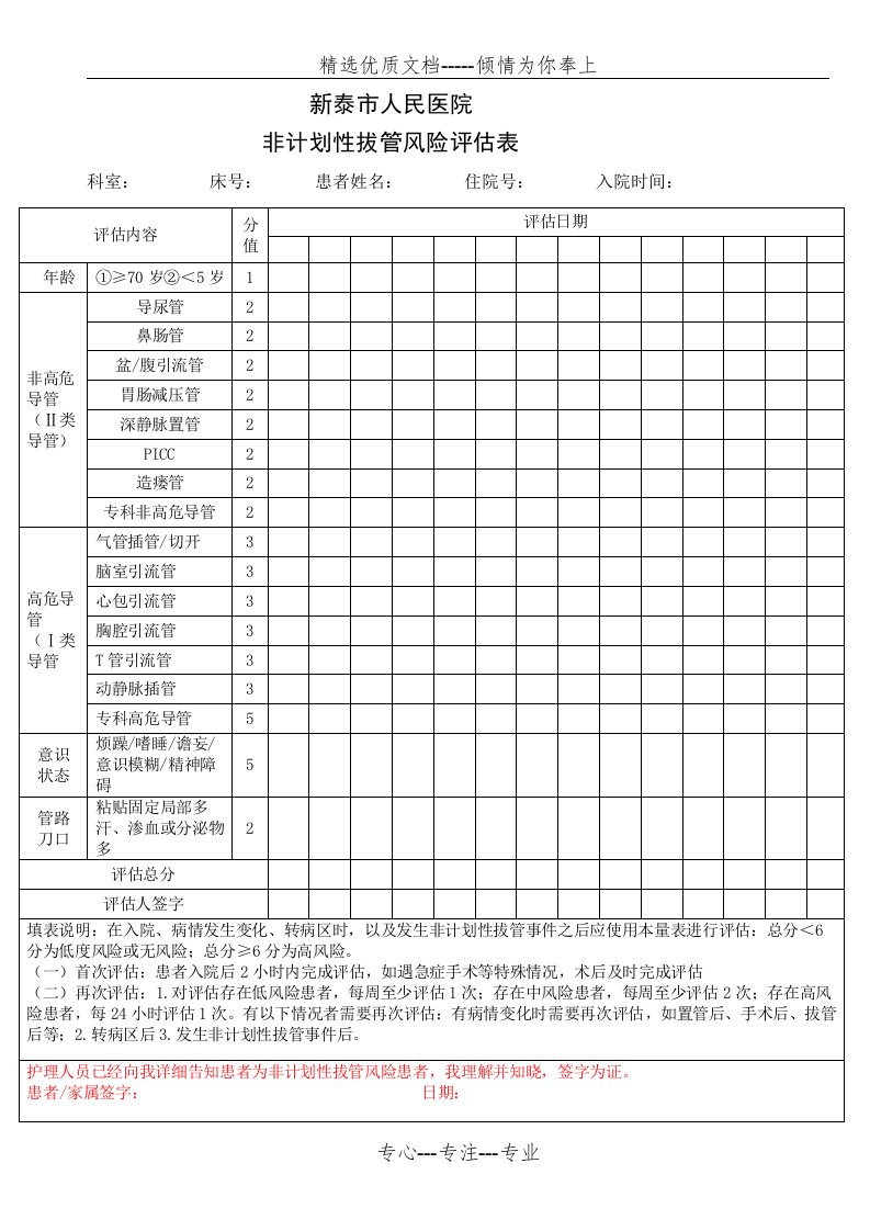 非计划性拔管风险评估表二(共3页)