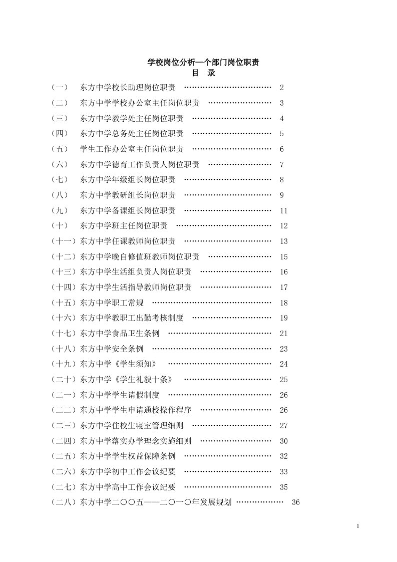 东方中学学校岗位分析—个部门岗位职责（DOC