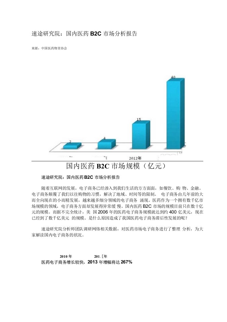 速途研究院：国内医药B2C市场分析报告