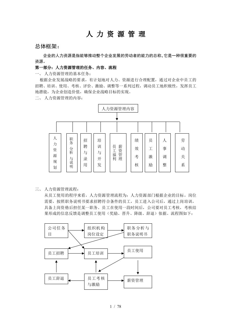 仪科惠光人事管理制度