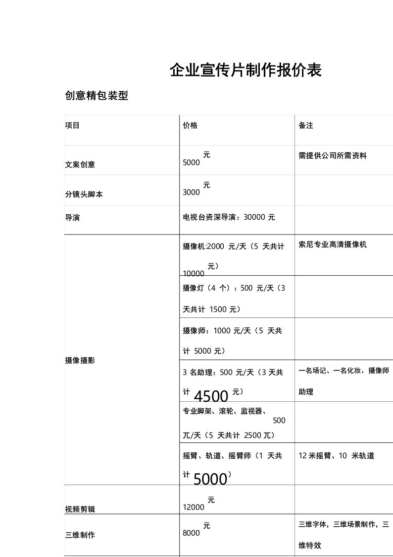 企业宣传片报价表