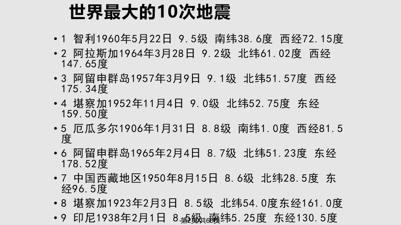 结构荷载与可靠性设计地震作用