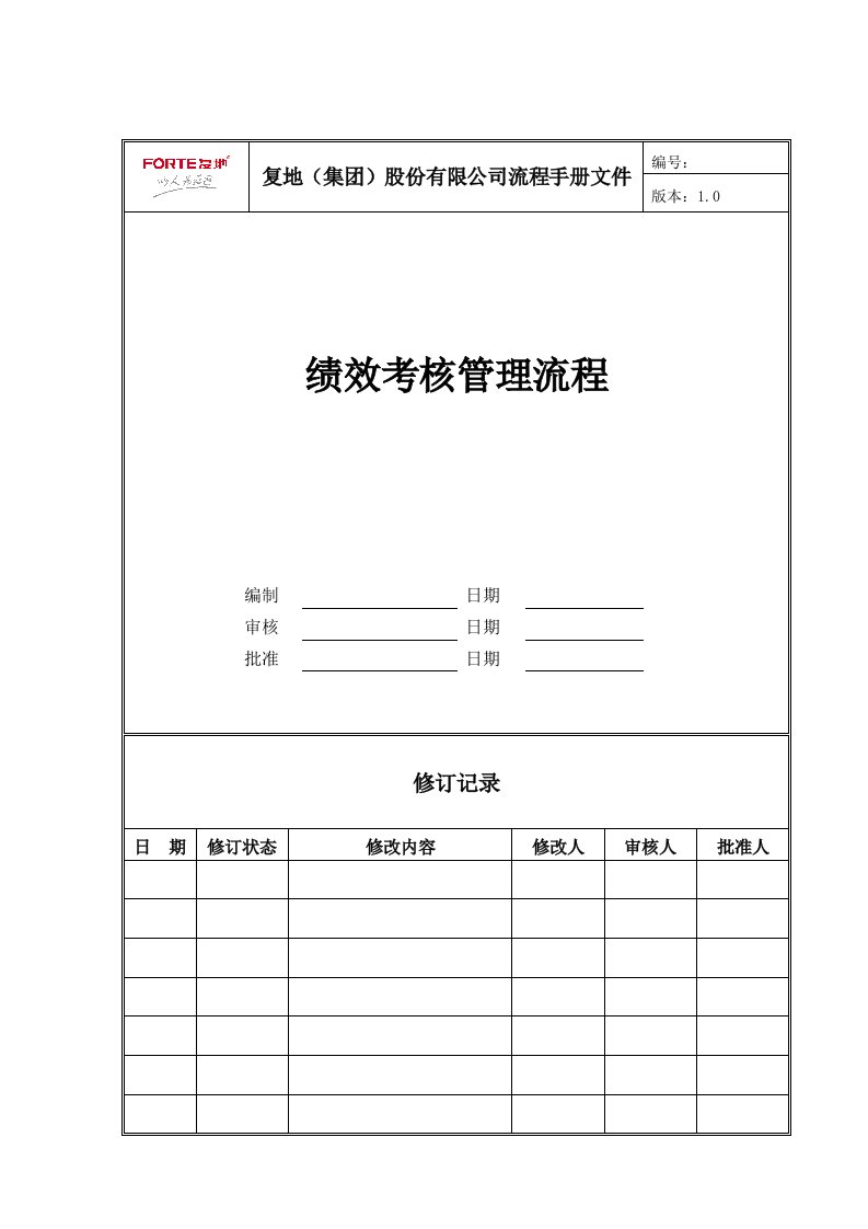 FT-RL-LC004绩效考核管理流程