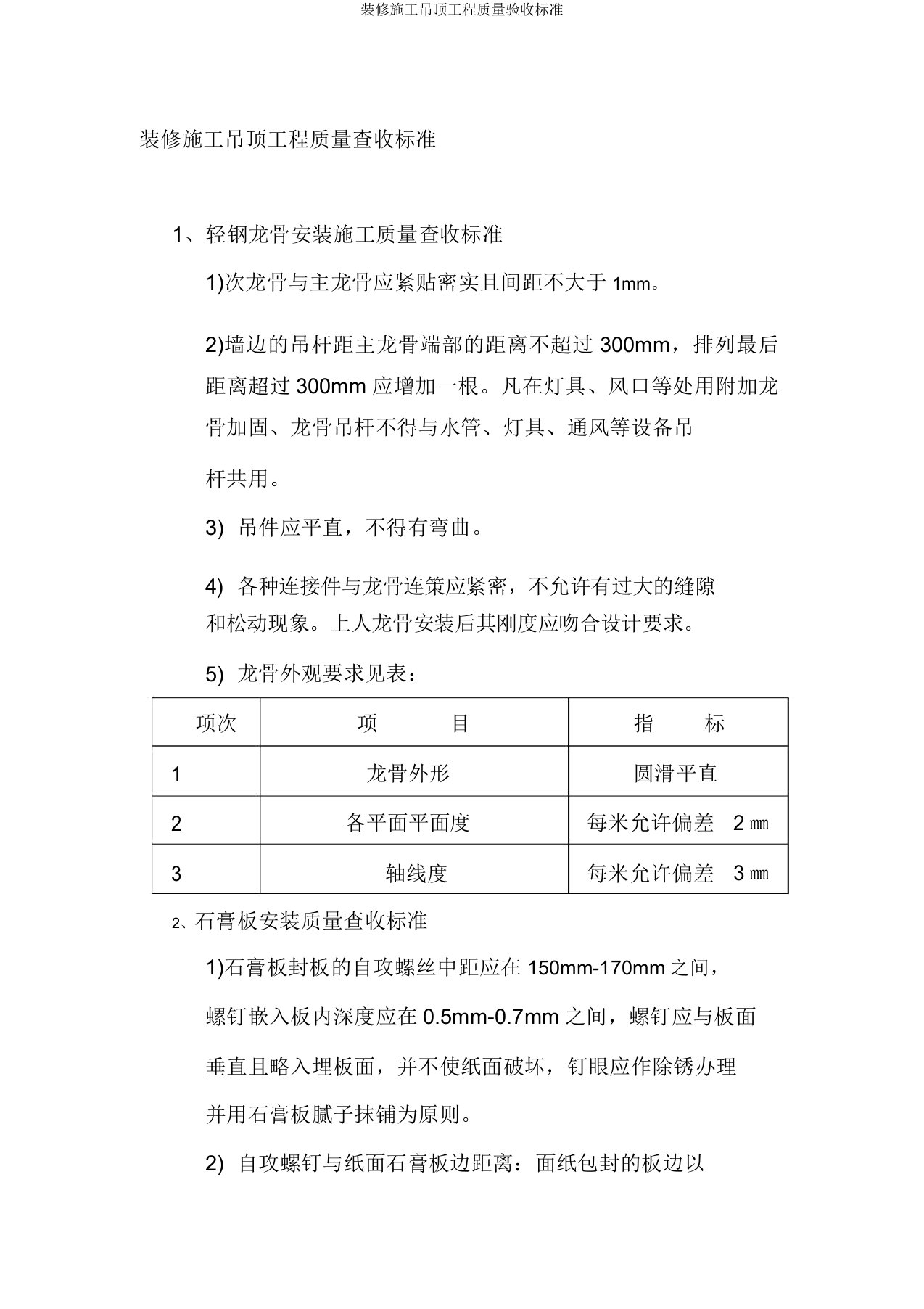 装修施工吊顶工程质量验收标准