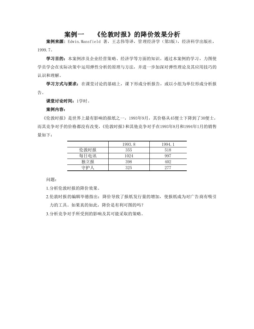 管理经济学MBA案例