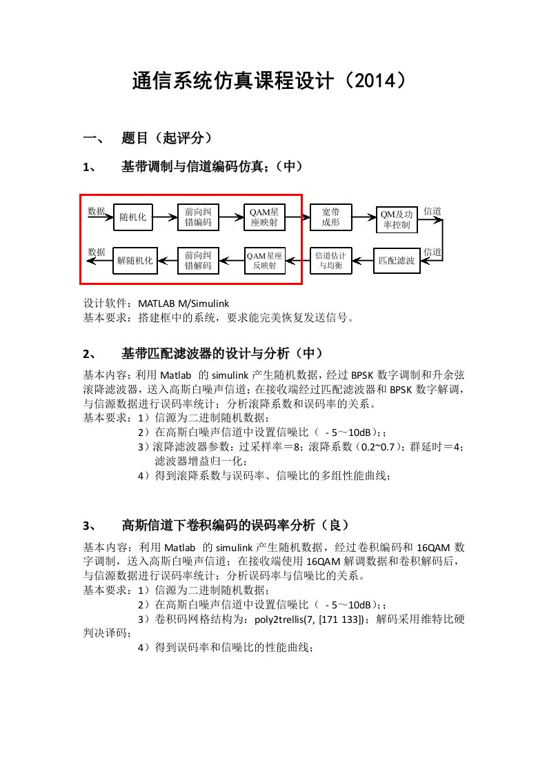 通信工程通信仿真