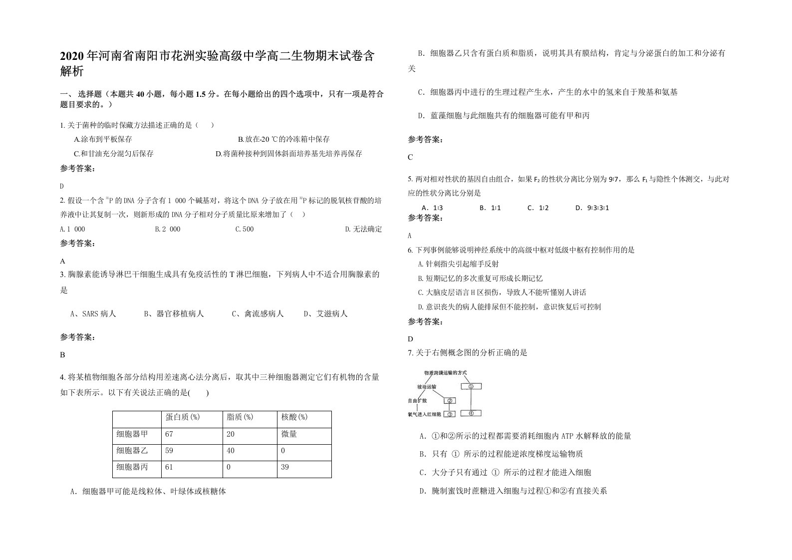 2020年河南省南阳市花洲实验高级中学高二生物期末试卷含解析