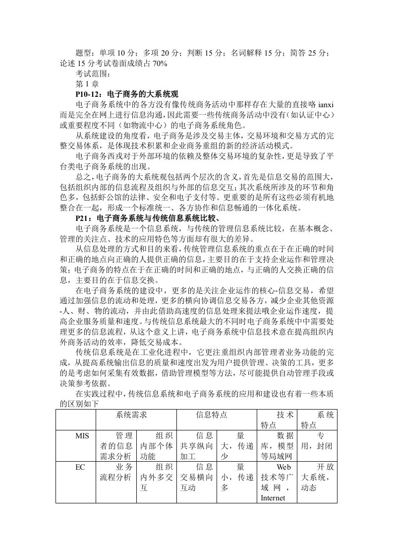 电子商务技术基础考试范围