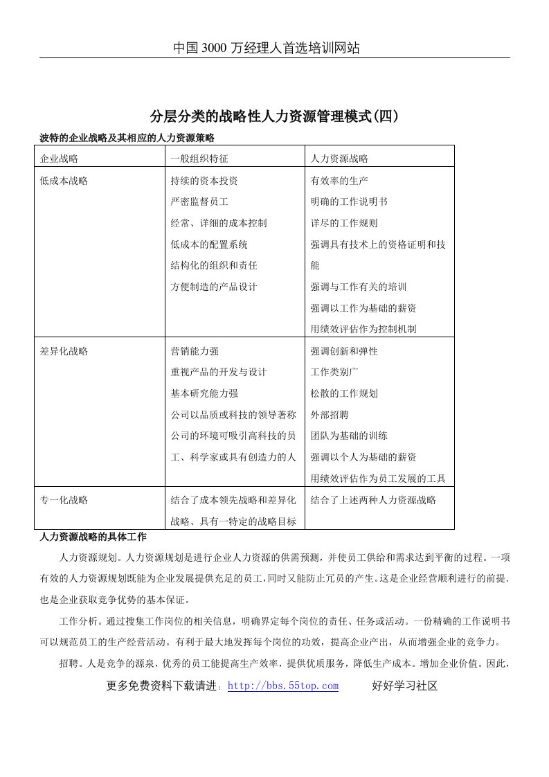 【管理精品】分层分类的战略性人力资源管理模式(四)