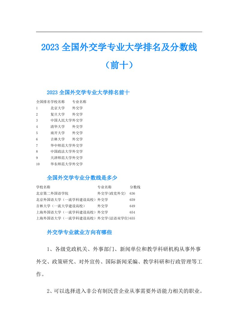 全国外交学专业大学排名及分数线（前十）