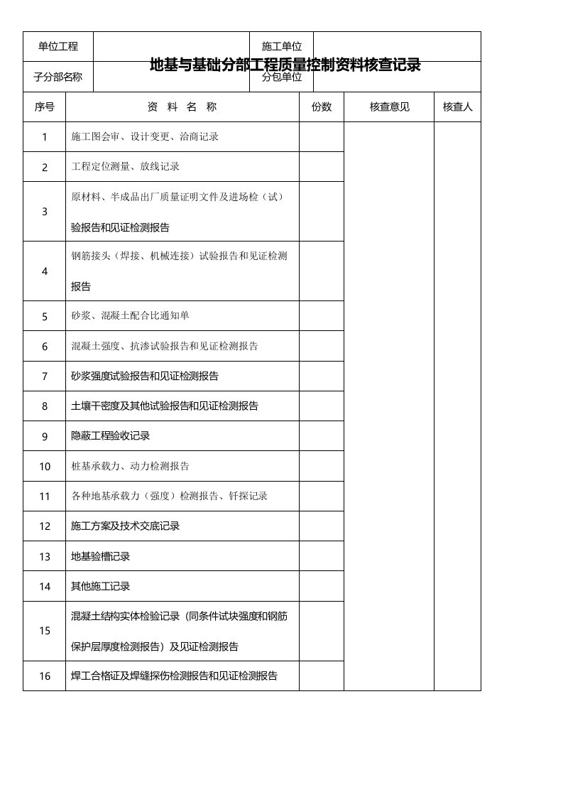 子分部工程质量控制资料核查记录子分部工程安全和功能检验和抽样检测记录