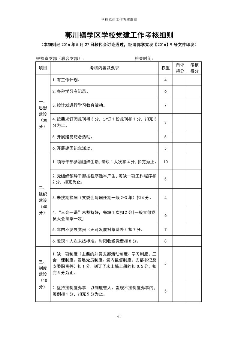 党建工作手册——学校党建工作考核细则