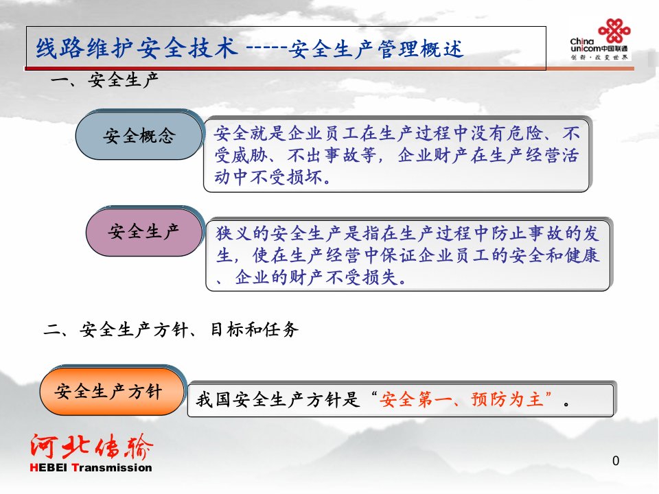 光缆线路维护作业安全课件