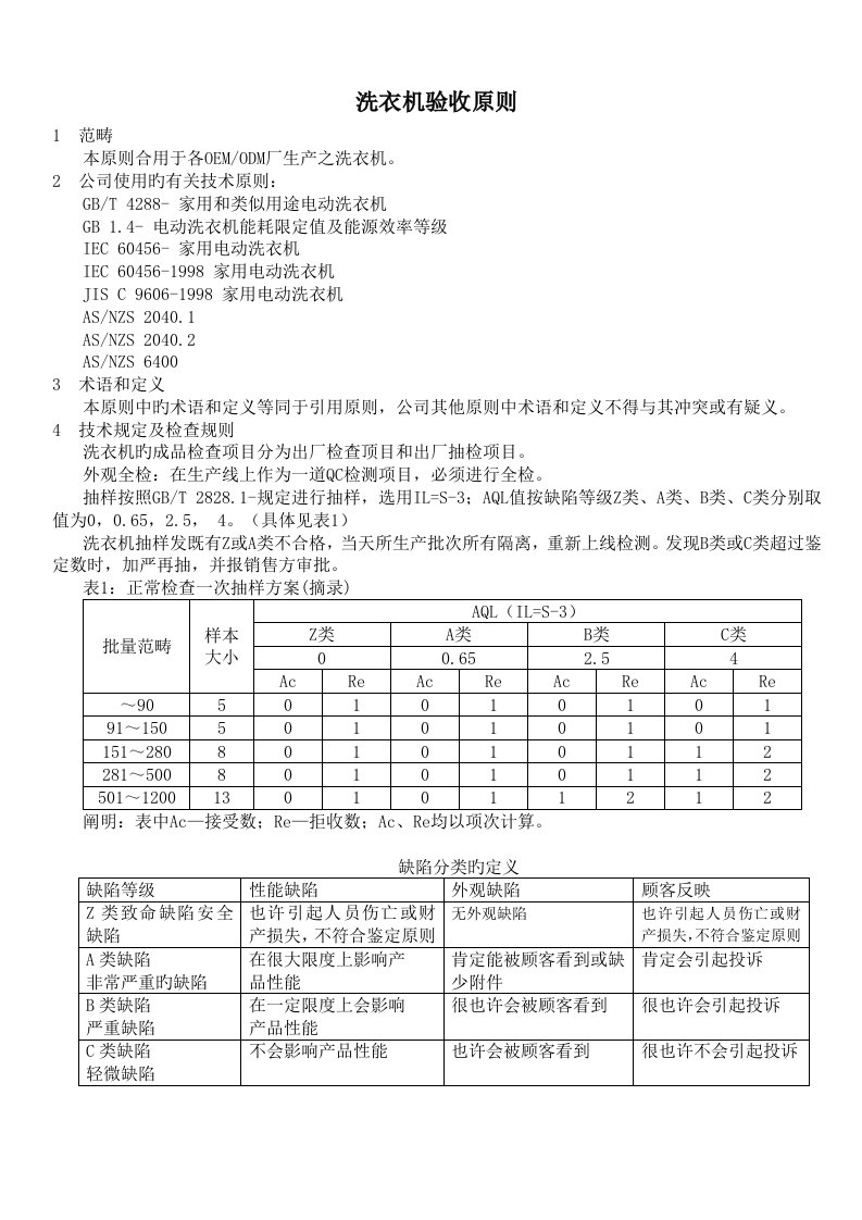 洗衣机检验标准