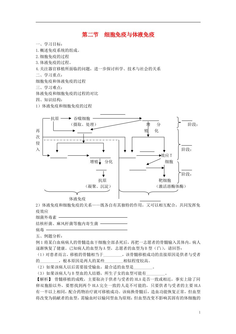 高中生物