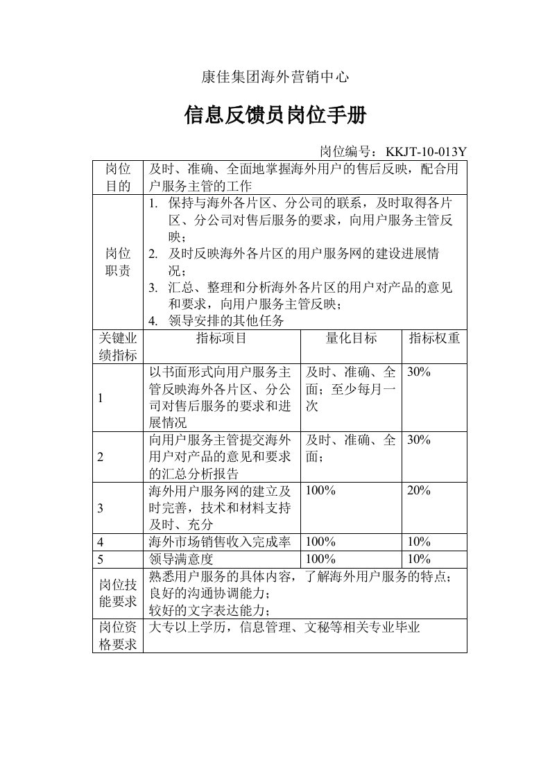 信息反馈员岗位手册