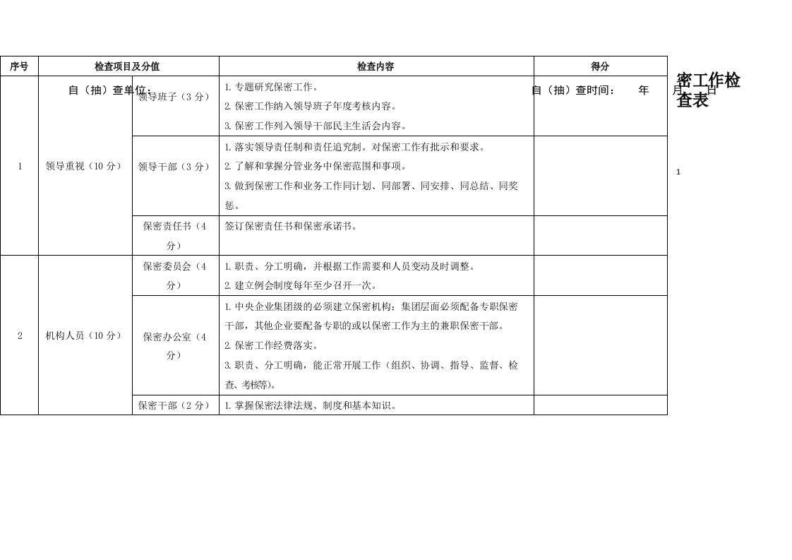 保密工作检查表