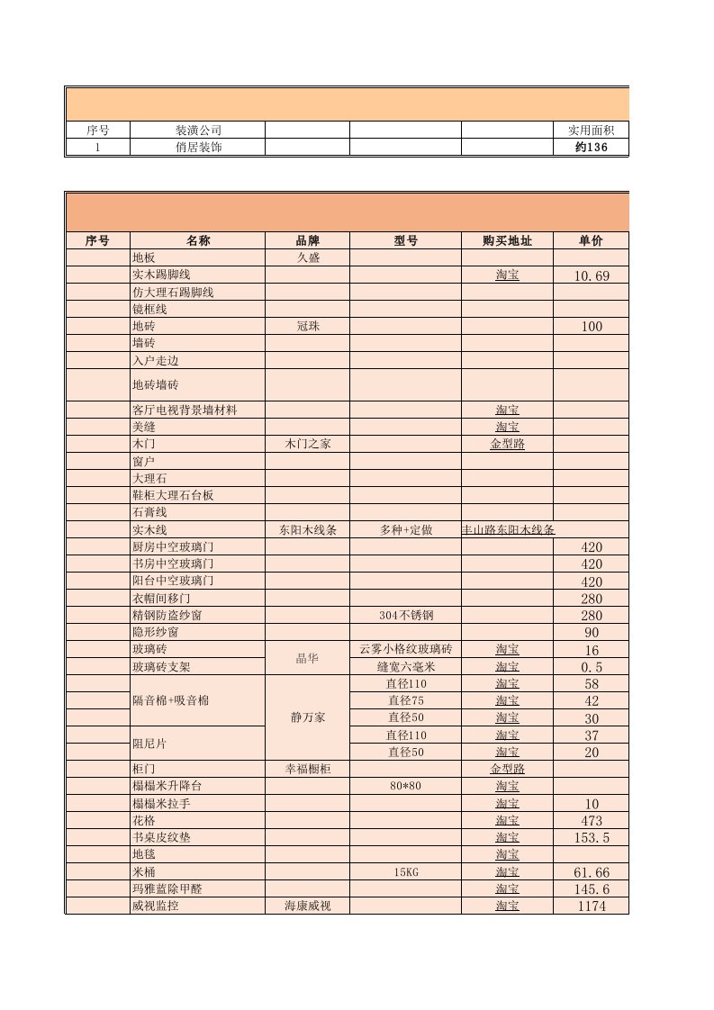 装修费用清单