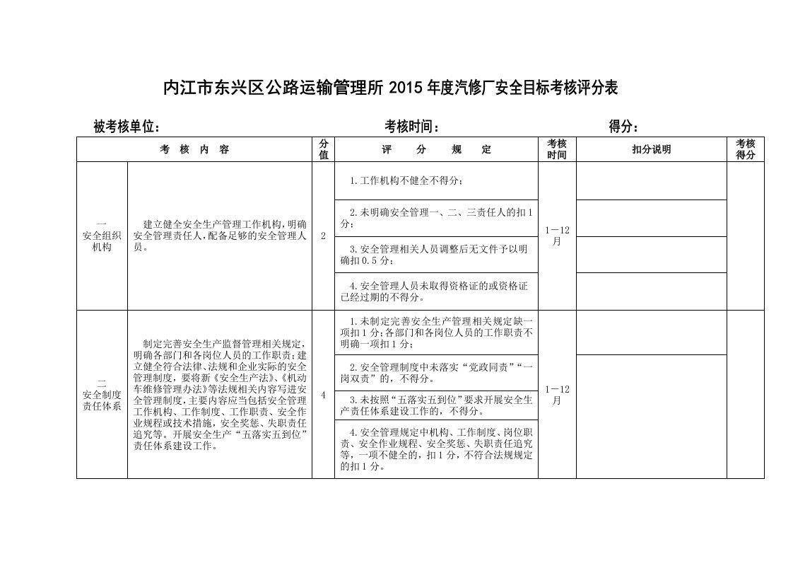 汽修厂安全目标考核评分表