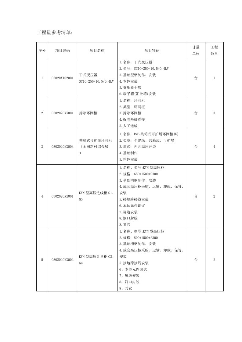 采购管理-请点击打开首页采联采购