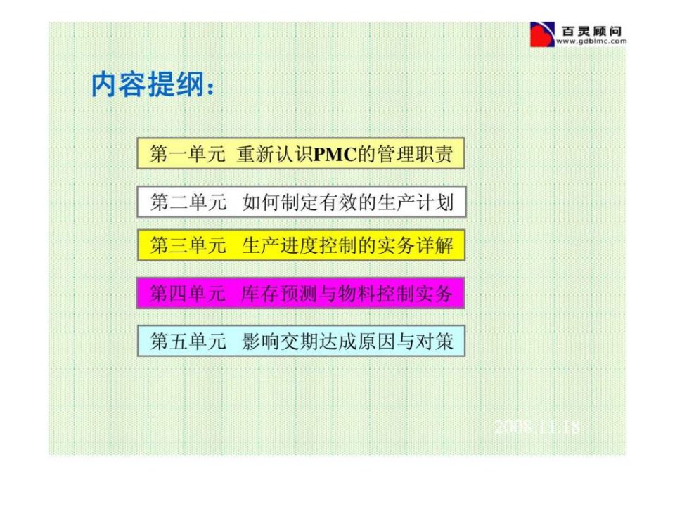 PMC生产计划与物料控制同名136课件