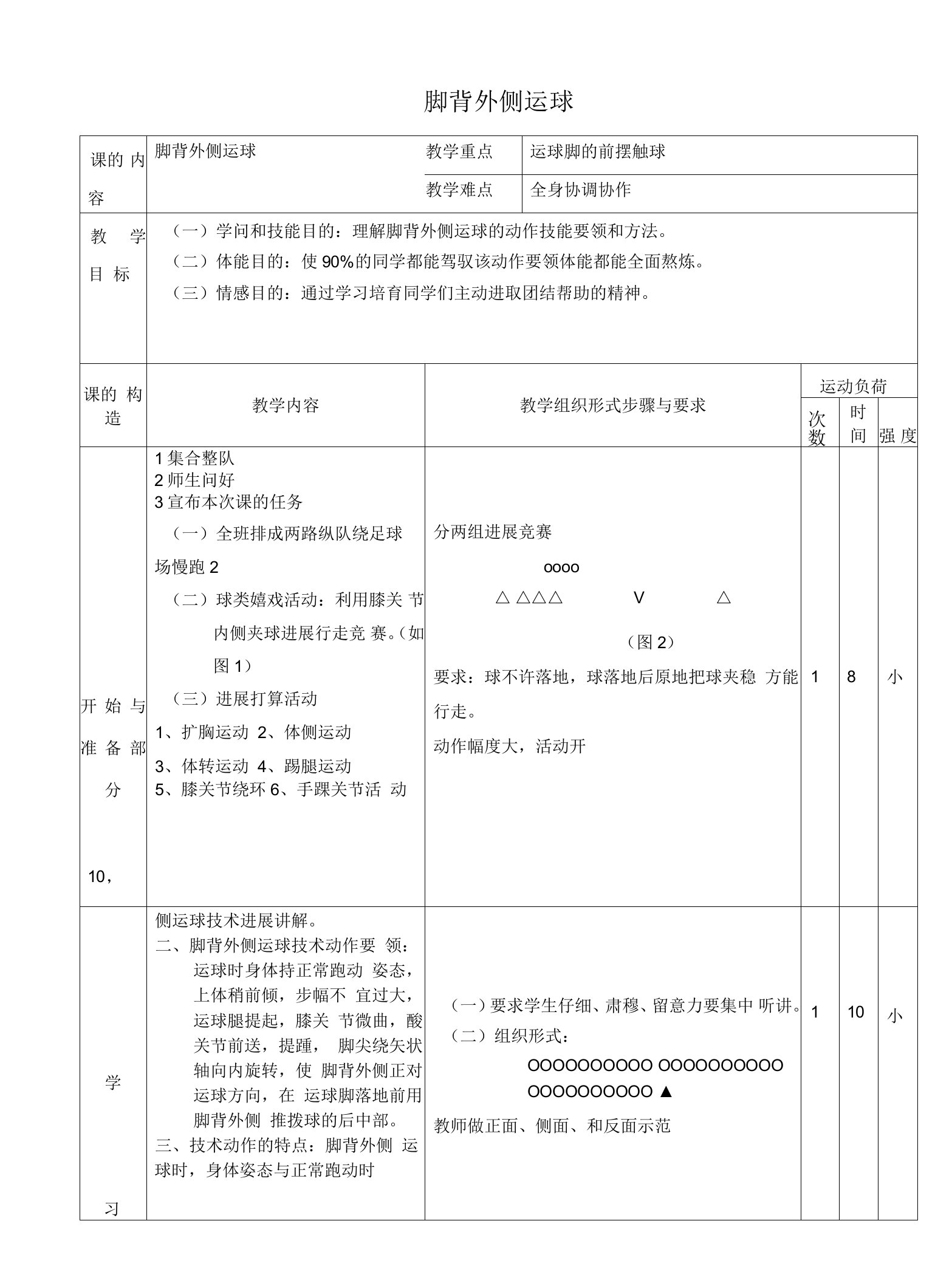 高中足球脚背外侧运球教案