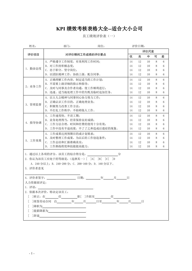 KPI绩效考核表格大全--适合大小公司