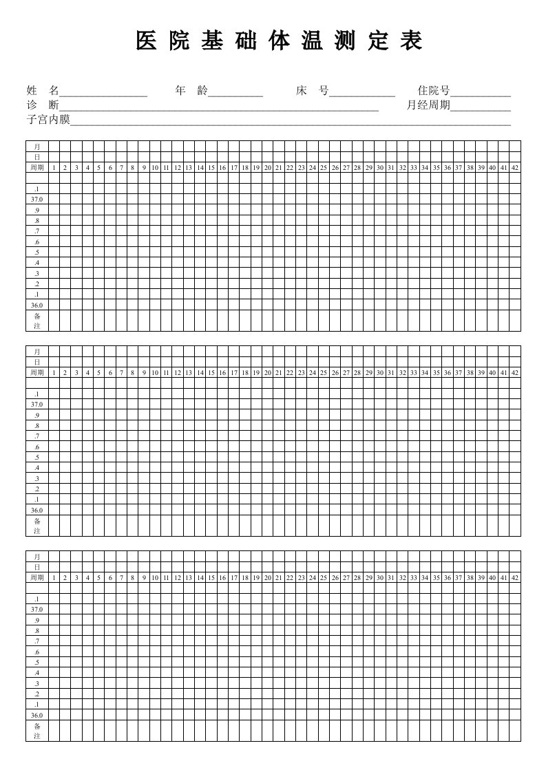 医院基础体温表