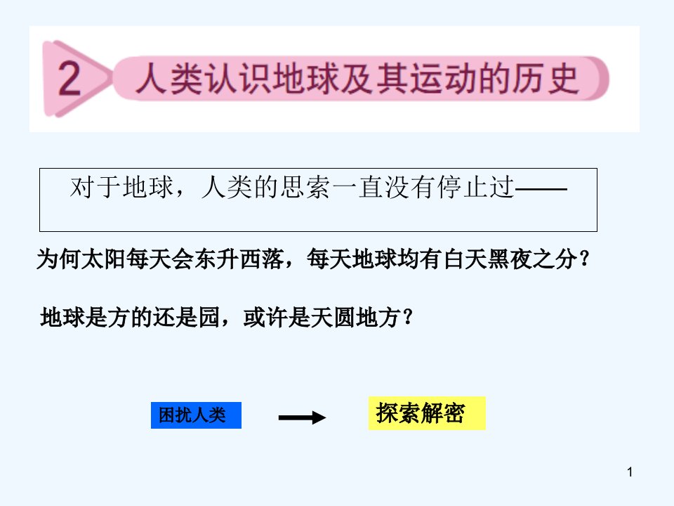 人类认识地球及其运动的历史市公开课一等奖市赛课获奖课件