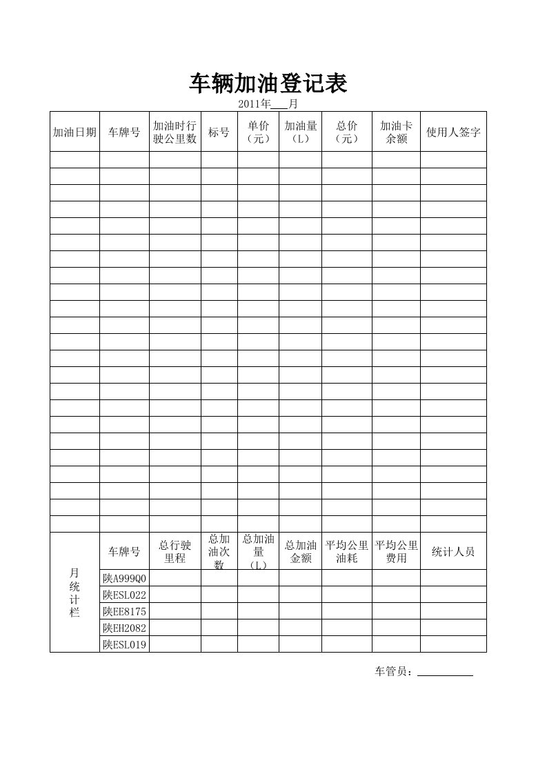 车辆加油登记表